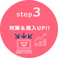 step3 対策＆流入UP!!